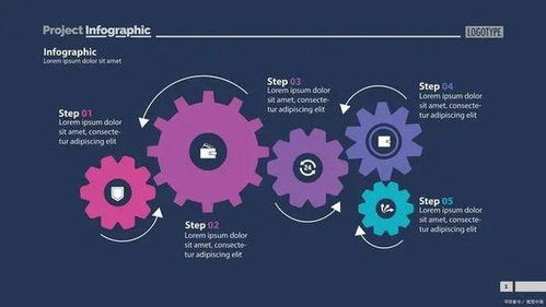 讓企業(yè)內(nèi)部開發(fā)游刃有余,平臺工程到底是什么